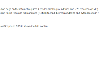 Google PageSpeed Insights